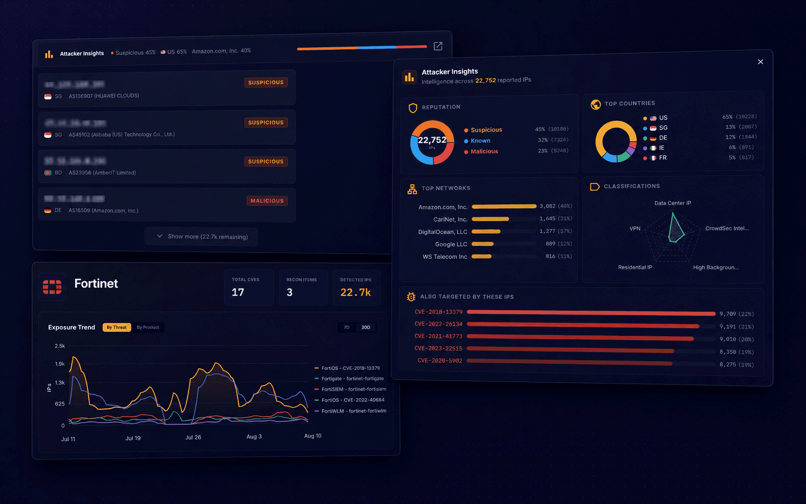 Don’t track individual vulnerabilities, protect your stack