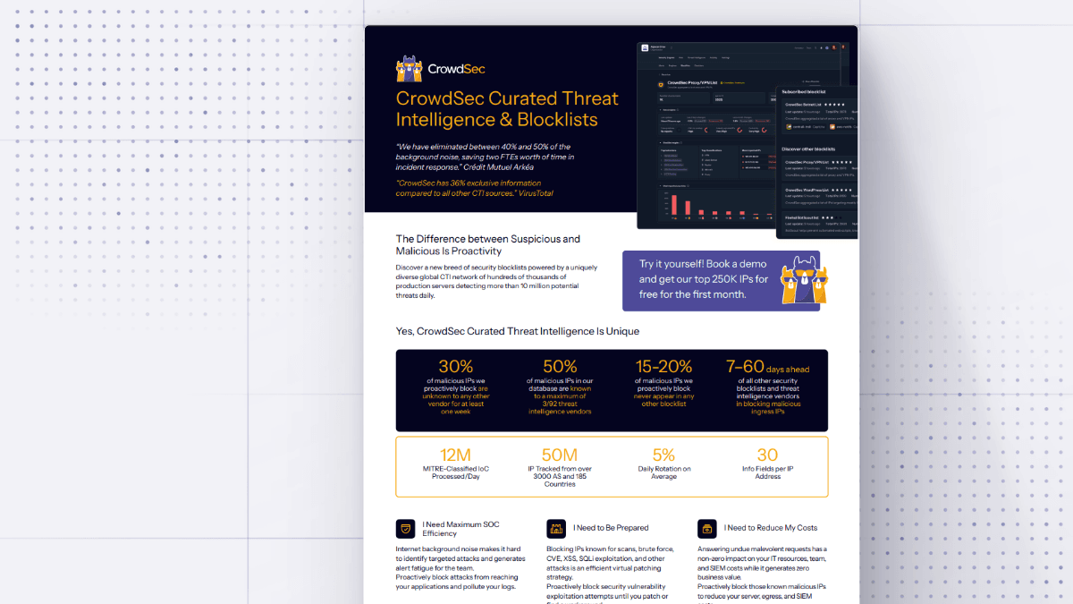 crowdsec threat intelligence datasheet