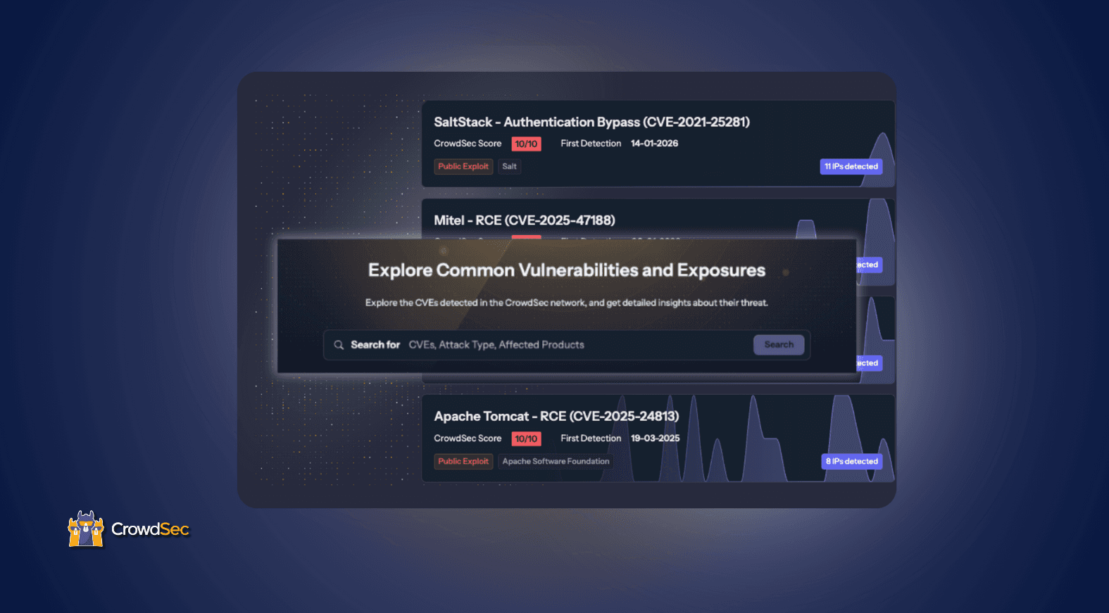 live exploit tracker
