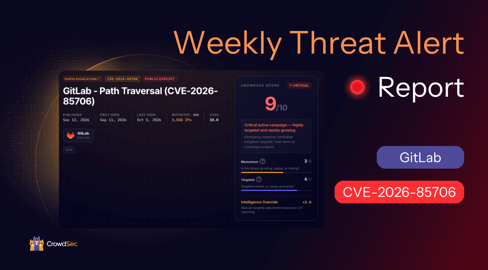 CVE-2026-85706 GitLab