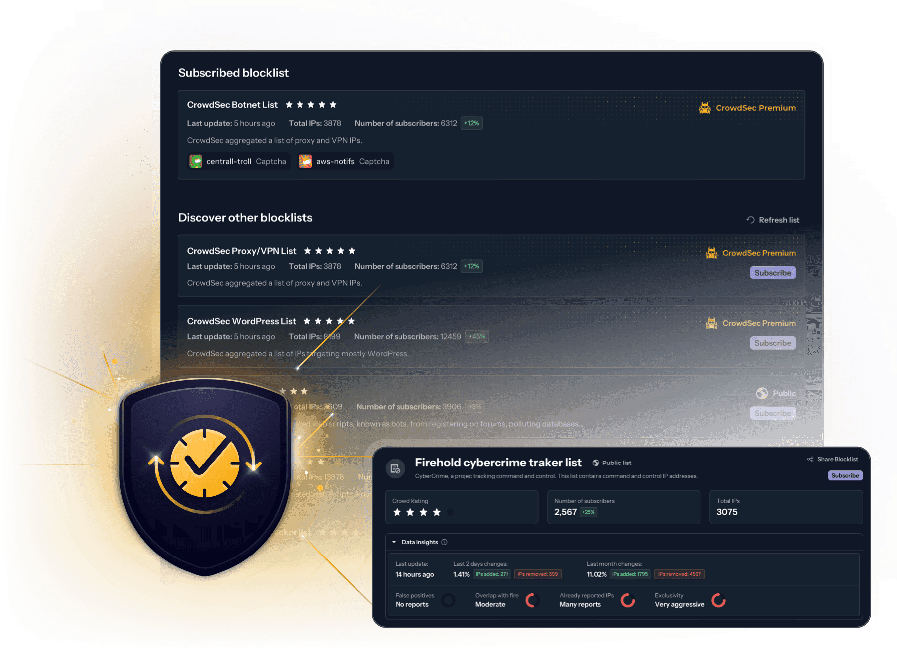 Sign up