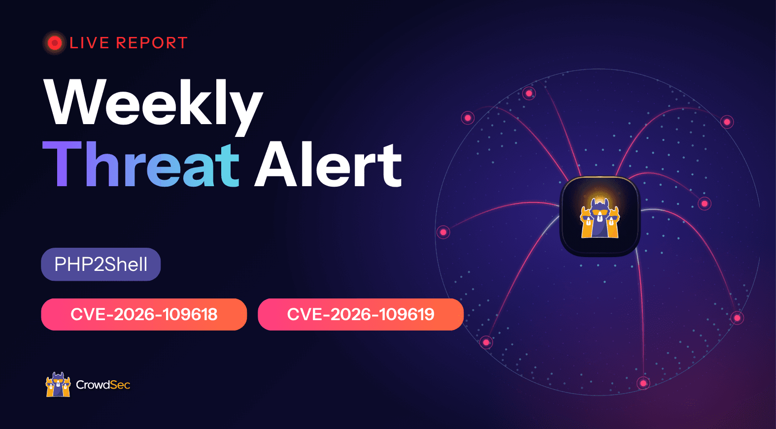 Weekly Threat Alert live report header for PHP2Shell, CVE-2026-109618 and CVE-2026-109619, with the CrowdSec mascot at the center of a network.
